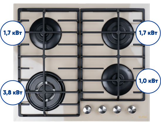 Варильна поверхня HG D7 ST (X)